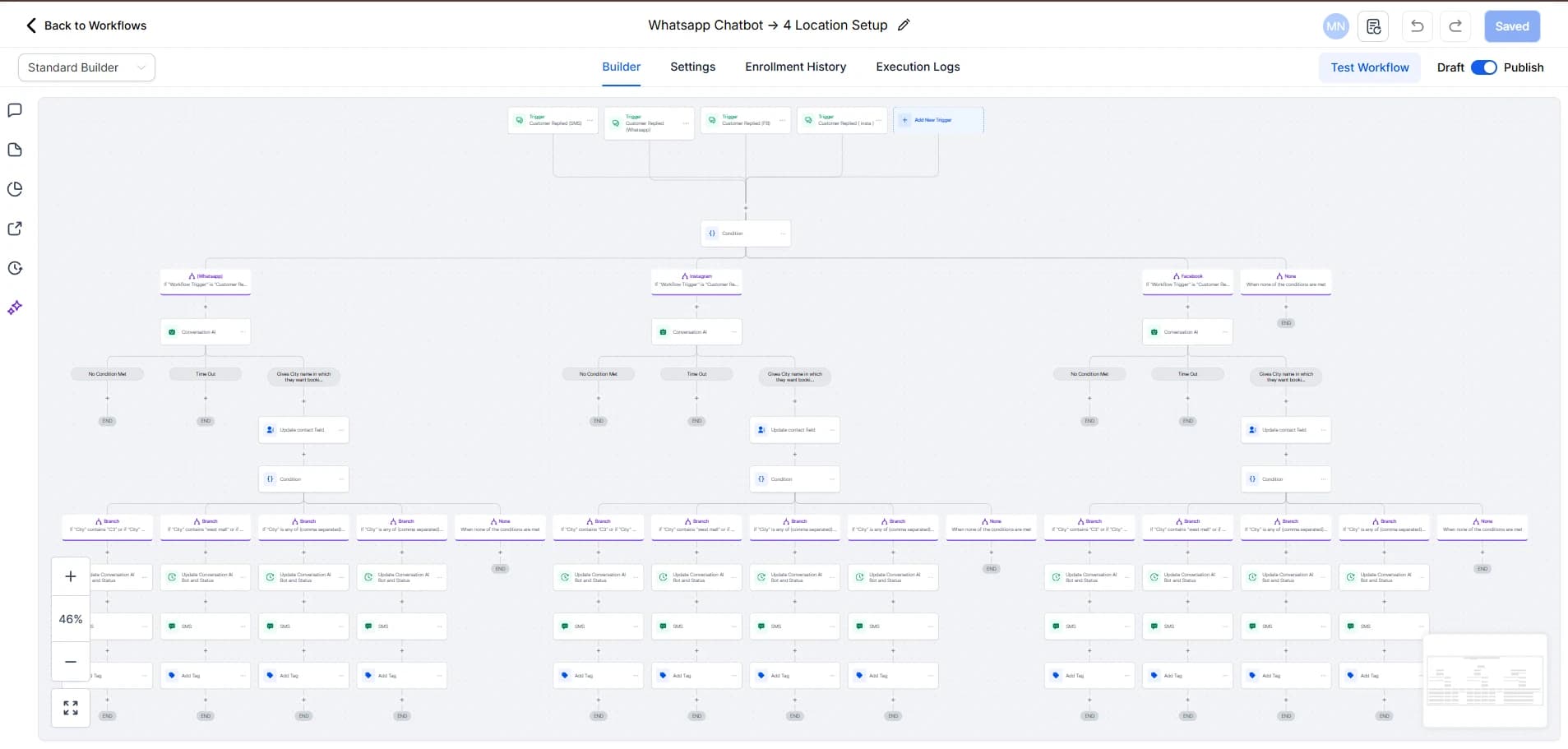 GoHighLevel Chatbot & Automation interface