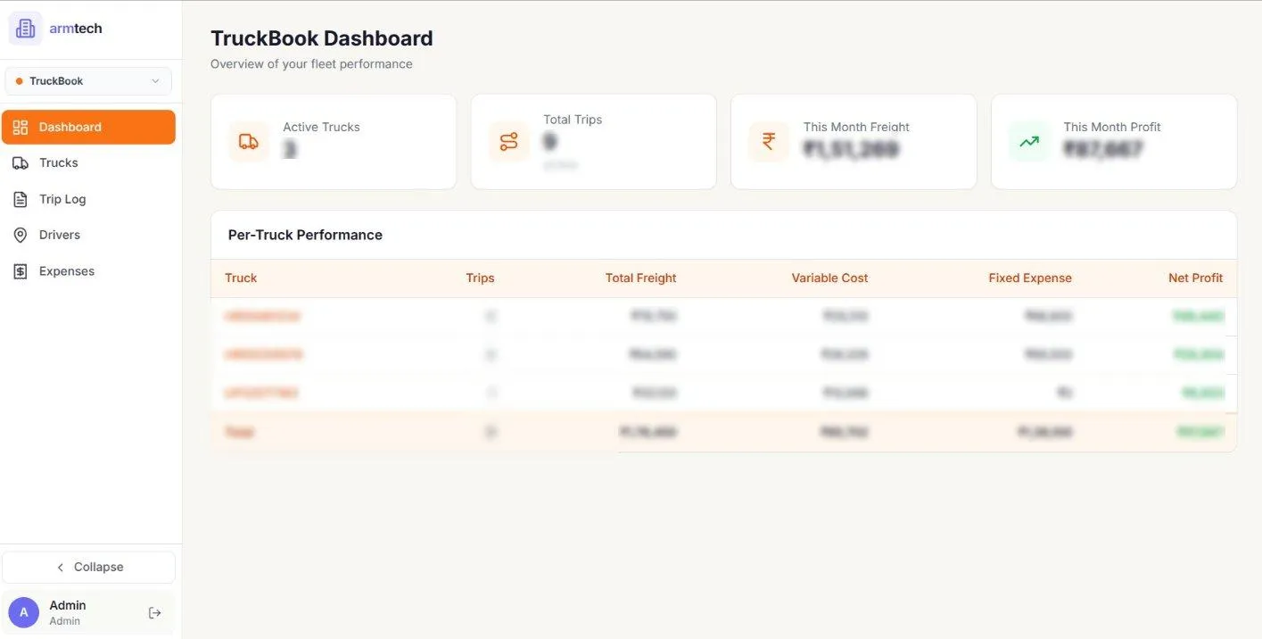 TruckBook Dashboard — per-truck P&L, active trucks, total trips, monthly freight
