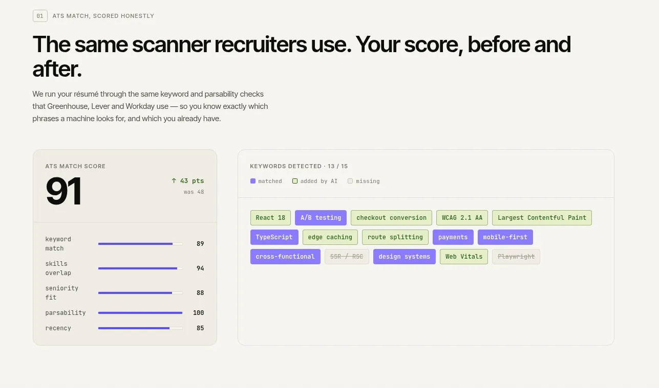 NailHiring · USA interface